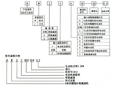 點(diǎn)擊查看詳細(xì)信息<br>標(biāo)題：選用指南 閱讀次數(shù)：9420